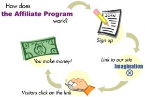 Affiliate Programs