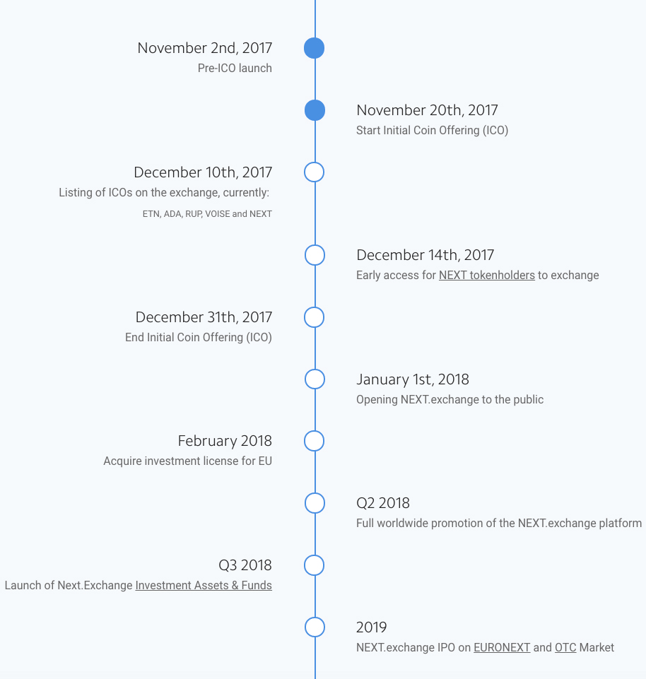 next.exchange-trading-platform-calendar