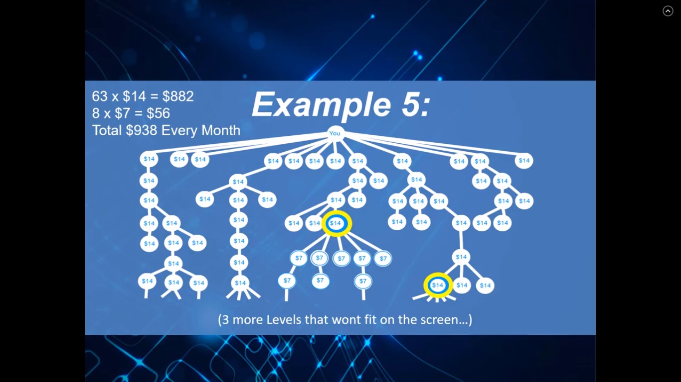 1click trading system